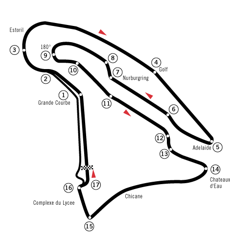 circuit Magny cours parcours