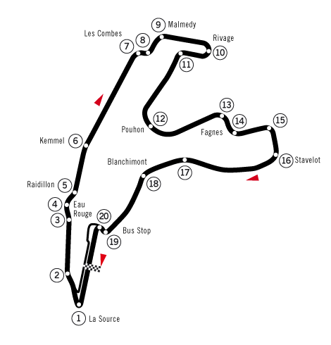 circuit spa Francorchamps parcours